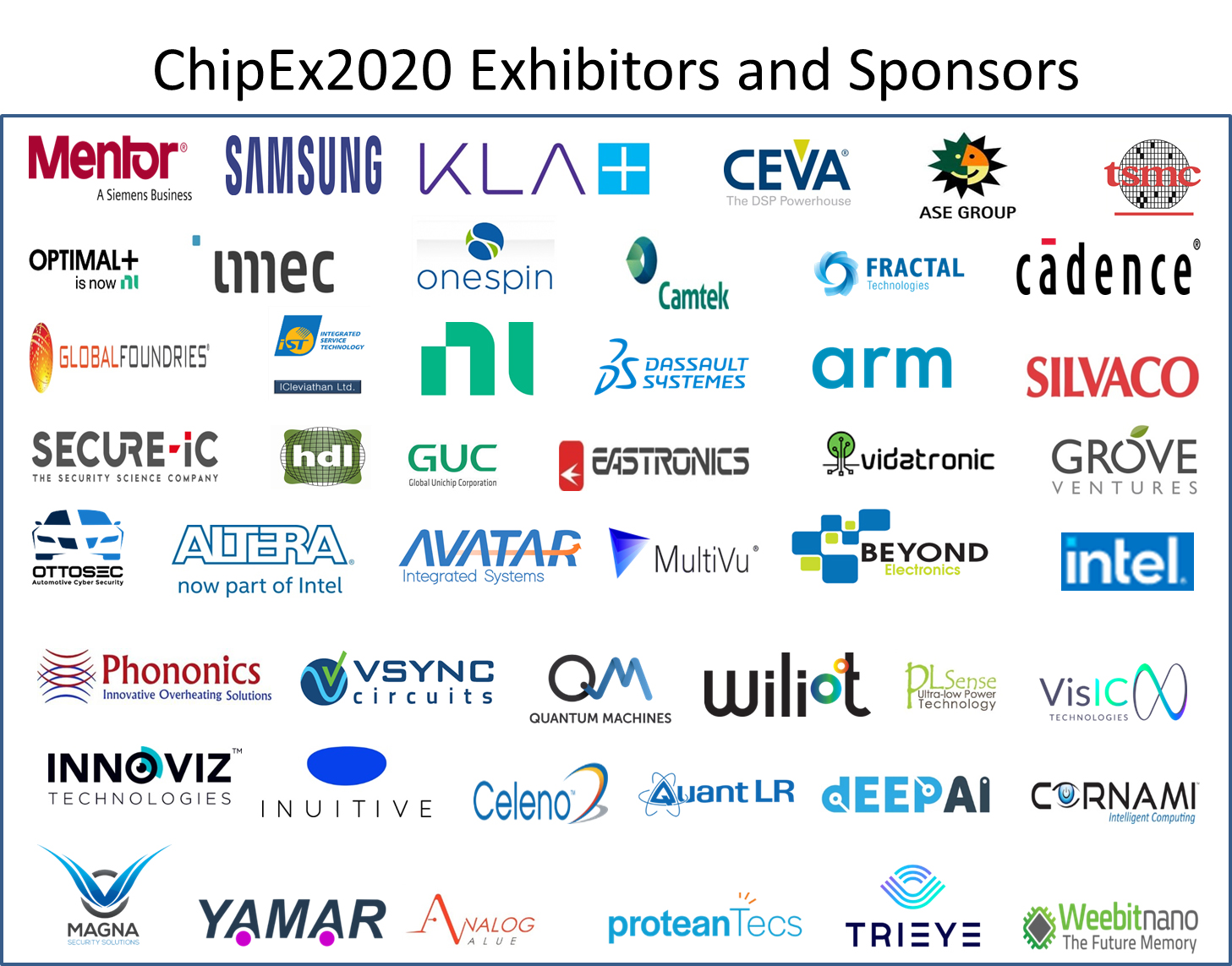 ChipEx2020 Sponsors & Exhibitors