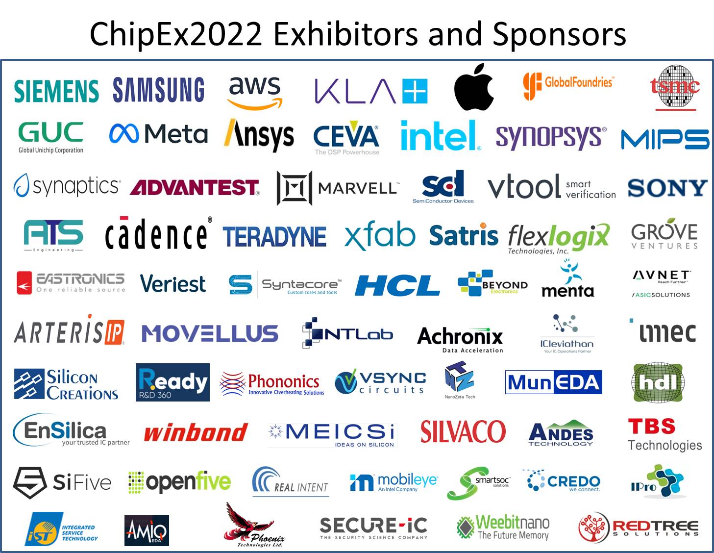 ChipEx2022 Exhibitors & Sponsors