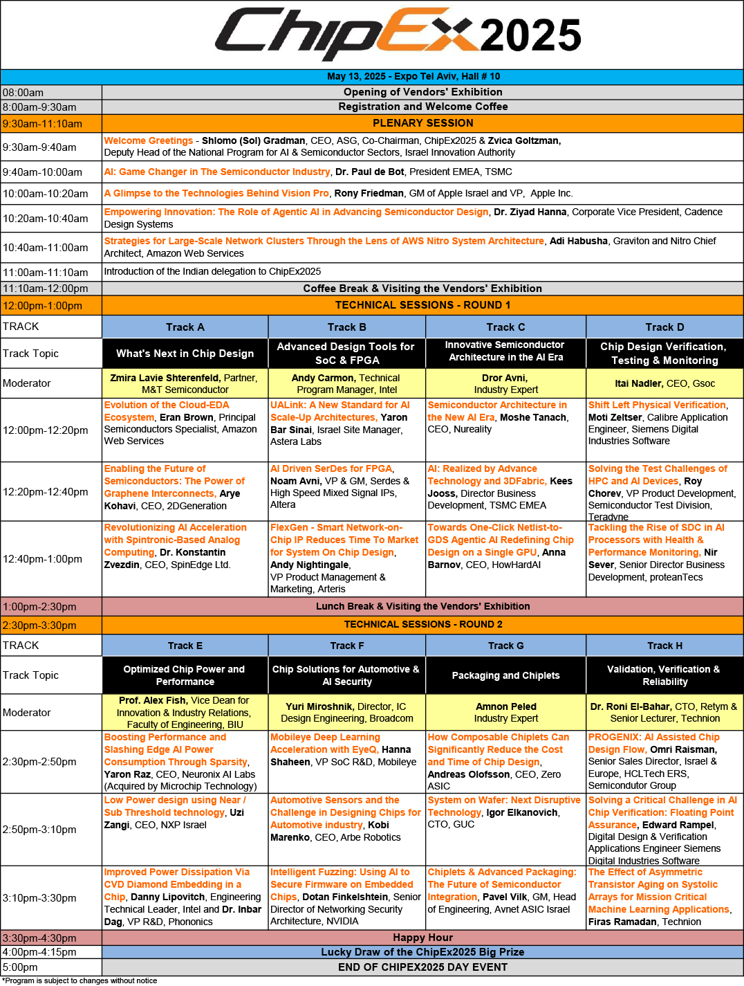 ChipEx2025 Program 12052025