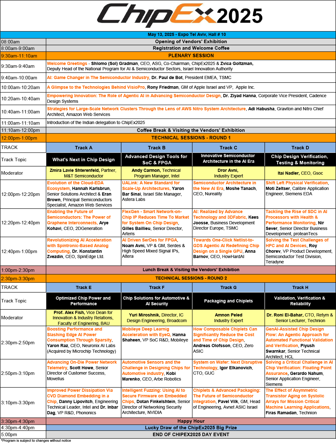 ChipEx2025 Program