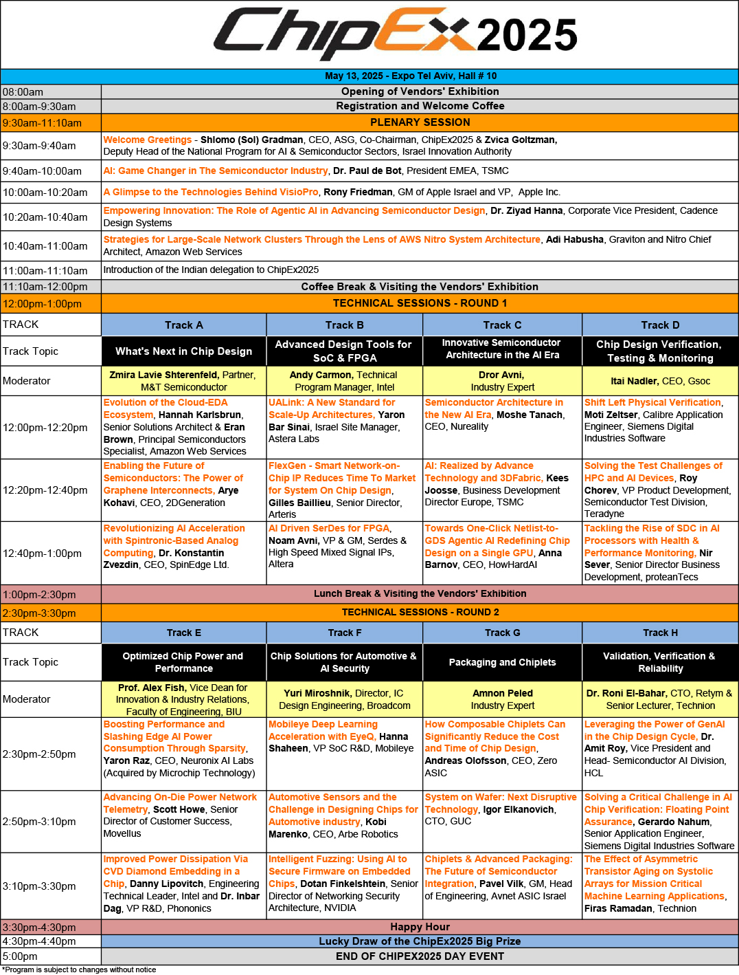 ChipEx2025 Program